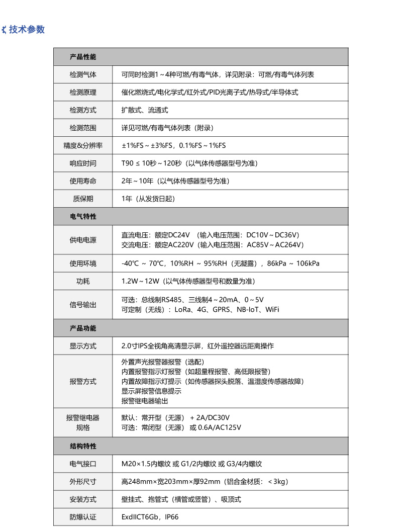 二合一氣體探測器_技術參數