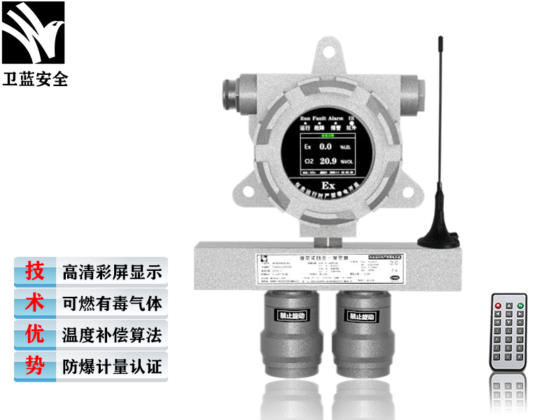 二合一氣體探測器（無線款）