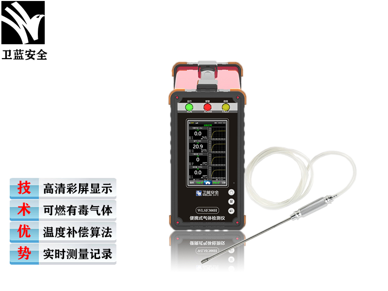 泵吸式氣體分析儀（4組分）