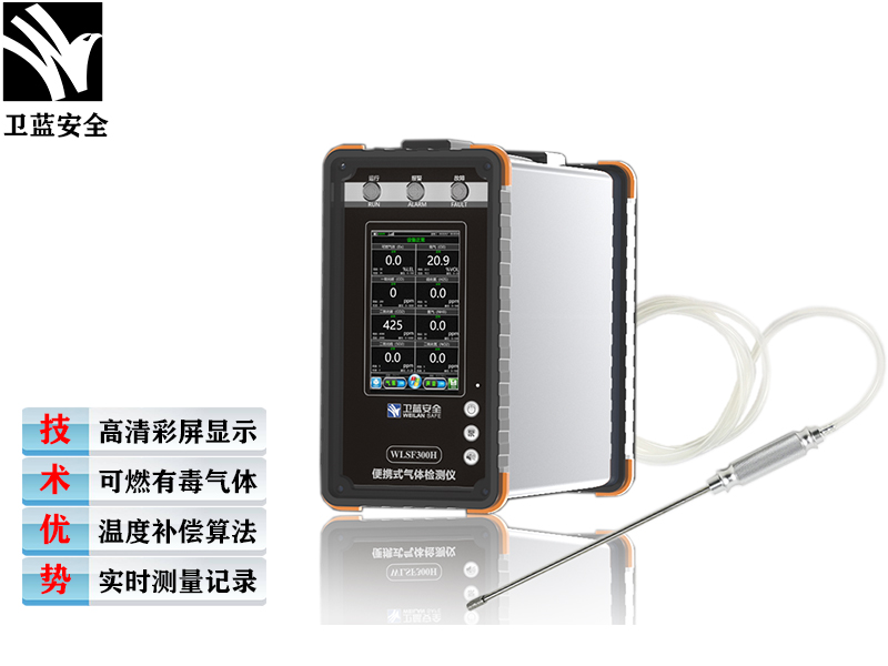 泵吸式氣體分析儀（8組分）