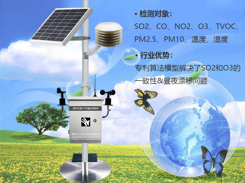 微型環境空氣質量監測系統