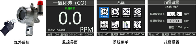 帶顯示聲光報警VOC檢測儀的分型産品