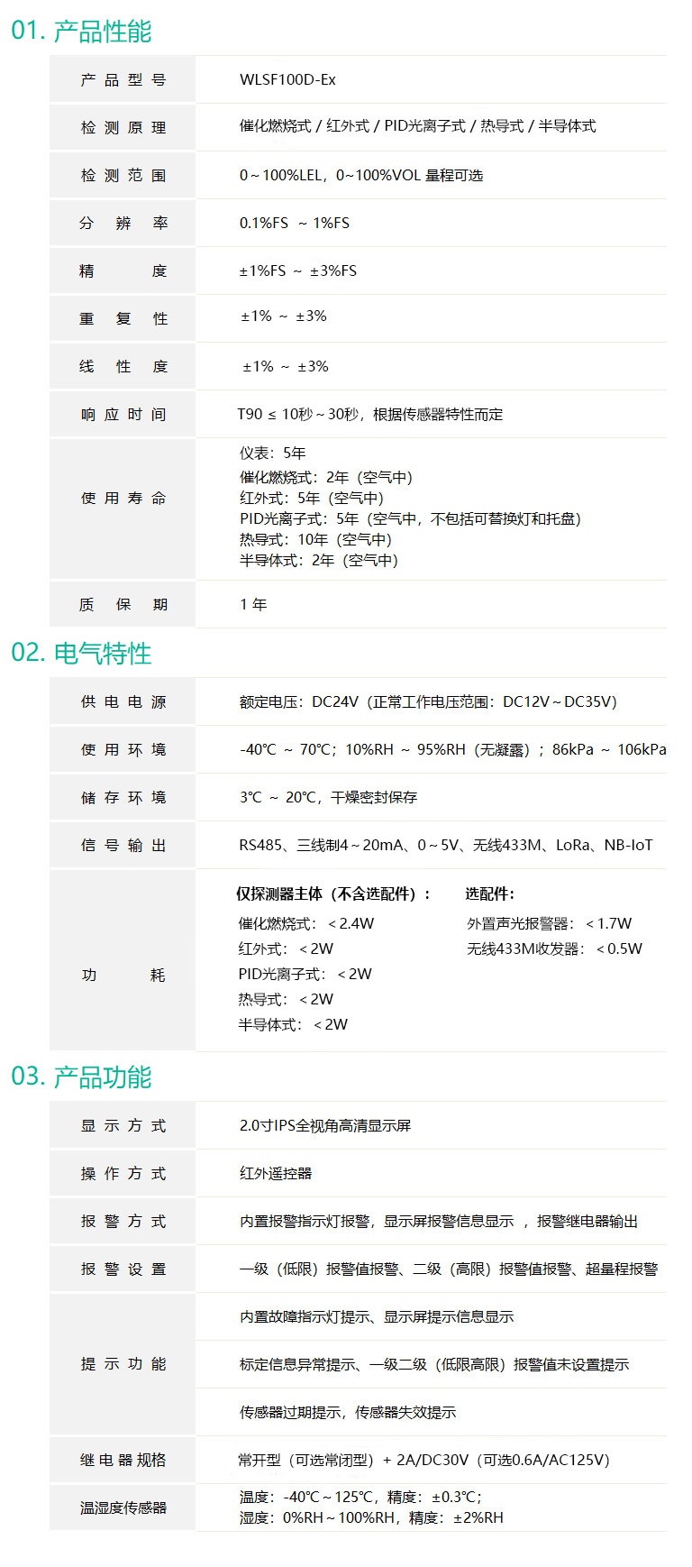 可燃氣體檢測模塊的技術參數