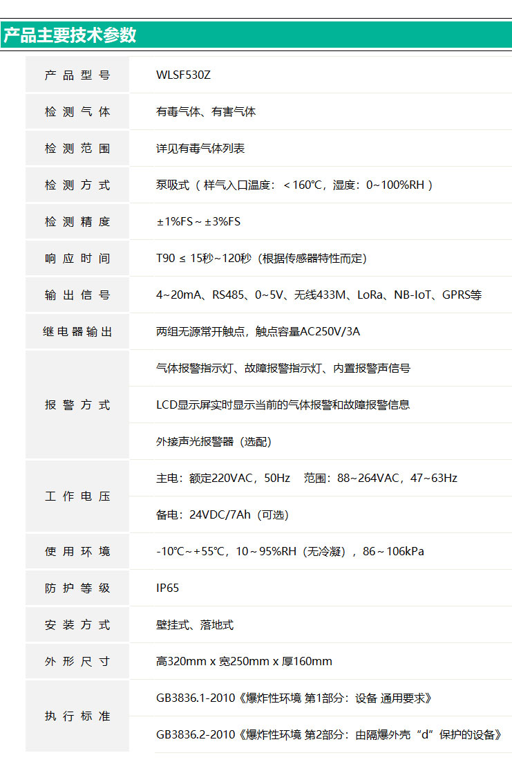 微型氣體預處理監測系統技術參數