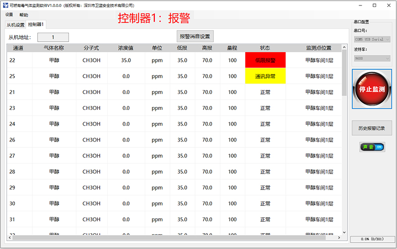 上位機監測軟件