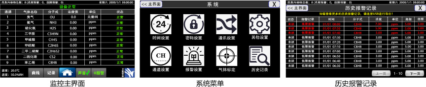 惡臭在線監測系統界面圖