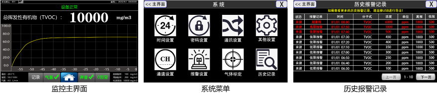 VOCs在線監測系統界面圖