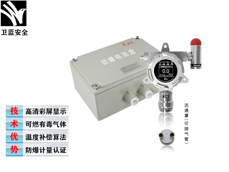 移動式有毒氣體探測器（可充電電池）