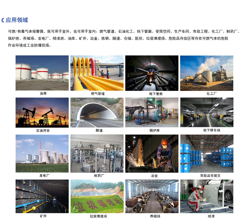 無線氣體報警控制主機_應用領域